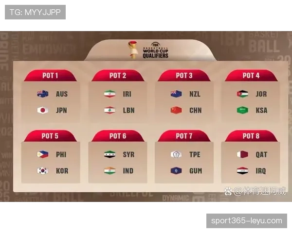 2026世界杯东道主分组规则是什么 2026世界杯东道主分组规则是什么